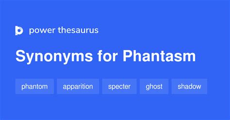 phantasm synonym|PHANTASM .